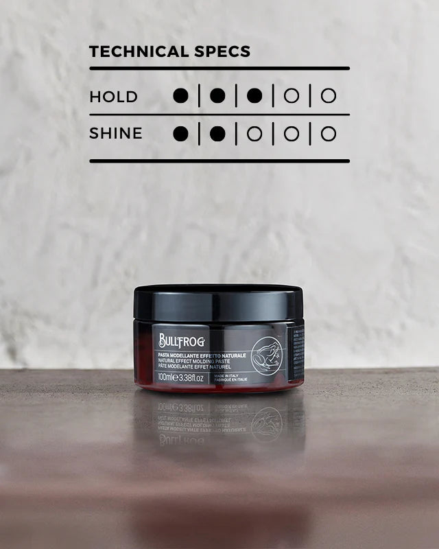 Formpaste mit natürlichem Effekt